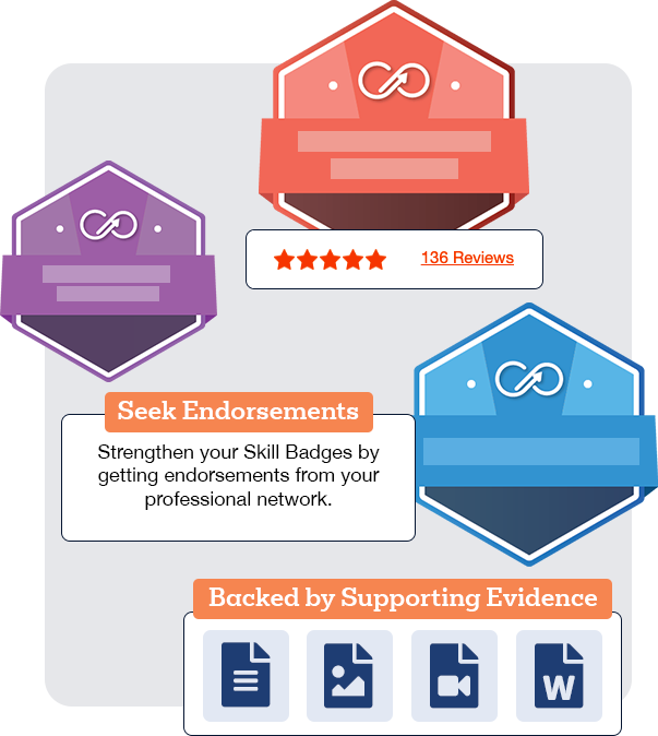 Toolkit - Skill Badges